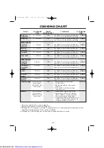 Preview for 41 page of Sharp R-795M Operation Manual With Cookbook