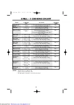 Preview for 42 page of Sharp R-795M Operation Manual With Cookbook