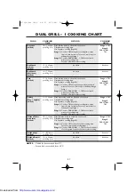 Preview for 43 page of Sharp R-795M Operation Manual With Cookbook