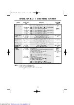 Preview for 45 page of Sharp R-795M Operation Manual With Cookbook