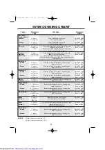 Preview for 46 page of Sharp R-795M Operation Manual With Cookbook