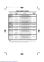 Preview for 47 page of Sharp R-795M Operation Manual With Cookbook