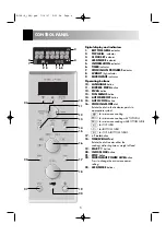 Preview for 6 page of Sharp R-798-A Operation Manual With Cookbook