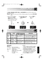 Preview for 21 page of Sharp R-798-A Operation Manual With Cookbook