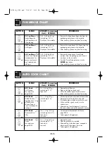 Preview for 22 page of Sharp R-798-A Operation Manual With Cookbook