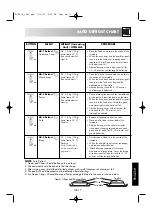 Preview for 23 page of Sharp R-798-A Operation Manual With Cookbook