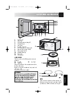 Preview for 5 page of Sharp R-798 Operation Manual With Cookbook