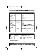 Предварительный просмотр 19 страницы Sharp R-798M Operation Manual