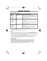 Предварительный просмотр 21 страницы Sharp R-798M Operation Manual