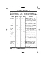 Предварительный просмотр 27 страницы Sharp R-798M Operation Manual