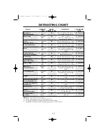 Предварительный просмотр 35 страницы Sharp R-798M Operation Manual