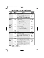 Предварительный просмотр 40 страницы Sharp R-798M Operation Manual