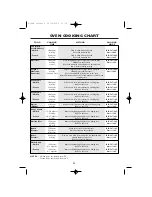 Предварительный просмотр 42 страницы Sharp R-798M Operation Manual