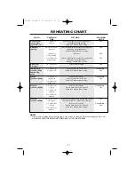 Предварительный просмотр 43 страницы Sharp R-798M Operation Manual