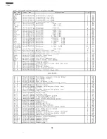 Предварительный просмотр 14 страницы Sharp R-7A53 Service Manual