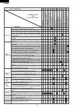 Preview for 12 page of Sharp R-7A55 Service Manual