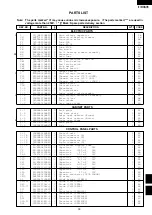 Preview for 41 page of Sharp R-7A55 Service Manual