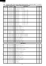 Preview for 42 page of Sharp R-7A55 Service Manual