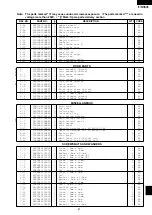 Preview for 43 page of Sharp R-7A55 Service Manual