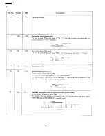 Preview for 28 page of Sharp R-7H11 Service Manual