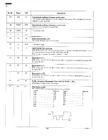 Preview for 30 page of Sharp R-7H11 Service Manual