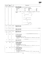 Preview for 31 page of Sharp R-7H11 Service Manual