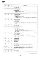 Preview for 32 page of Sharp R-7H11 Service Manual