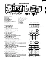 Preview for 5 page of Sharp R-7H55 Service Manual