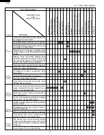 Preview for 12 page of Sharp R-7H55 Service Manual