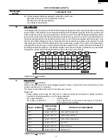 Preview for 19 page of Sharp R-7H55 Service Manual