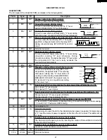 Preview for 23 page of Sharp R-7H55 Service Manual