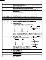 Preview for 24 page of Sharp R-7H55 Service Manual