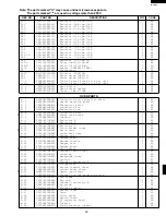 Preview for 41 page of Sharp R-7H55 Service Manual