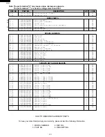 Preview for 42 page of Sharp R-7H55 Service Manual