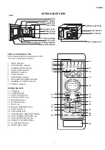 Preview for 4 page of Sharp R-7N76(B)M Service Manual