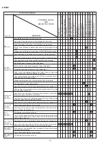 Preview for 11 page of Sharp R-7N76(B)M Service Manual