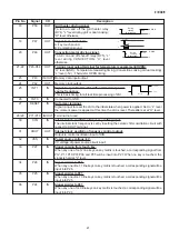 Preview for 24 page of Sharp R-7N76(B)M Service Manual