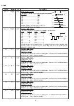 Preview for 25 page of Sharp R-7N76(B)M Service Manual