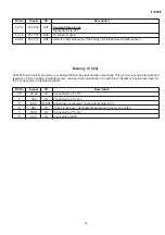 Preview for 26 page of Sharp R-7N76(B)M Service Manual