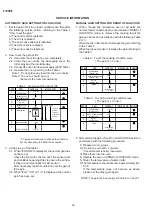 Preview for 29 page of Sharp R-7N76(B)M Service Manual