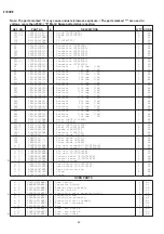 Preview for 43 page of Sharp R-7N76(B)M Service Manual