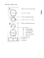 Preview for 6 page of Sharp R-8000E Service Manual