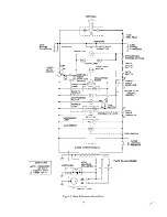 Preview for 10 page of Sharp R-8000E Service Manual