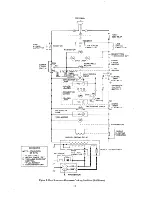 Preview for 13 page of Sharp R-8000E Service Manual