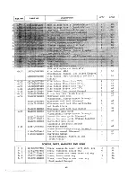 Preview for 49 page of Sharp R-8000E Service Manual