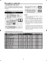 Предварительный просмотр 15 страницы Sharp R-8000G Operation Manual