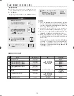 Предварительный просмотр 16 страницы Sharp R-8000G Operation Manual