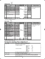 Предварительный просмотр 34 страницы Sharp R-8000G Operation Manual