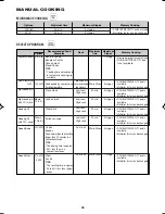 Предварительный просмотр 35 страницы Sharp R-8000G Operation Manual