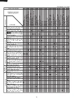 Preview for 16 page of Sharp R-8000G Service Manual